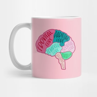 Anatomical brain - human brain Mug